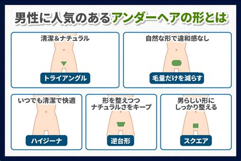 まん毛処理|アンダーヘア（陰毛）の剃り方｜やってはいけない自 